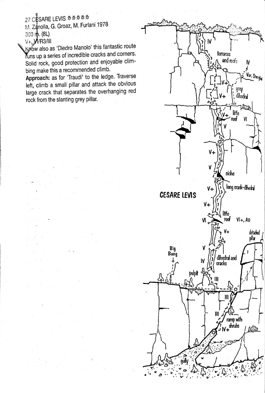 cesare levis топо